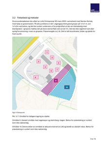 Situasjonsplan som viser prøvetakingspunkter (1-10) på et tomt, med angivelse av eksisterende bygninger og terrengforhold.