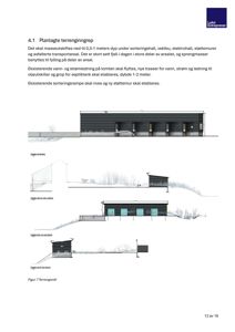 Tegning som viser terrengsnittet med bygninger og terrengforhold