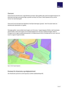 Situasjonsplan (tomtekart) som viser arealbruken i et reguleringsplan-område, inkludert grøntområder, veier og vannløp.