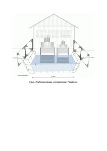 Prinsippskisse av fasade sør for et kraftstasjonsbygg, som viser bygningens utseende, vinduer og omgivelsene.