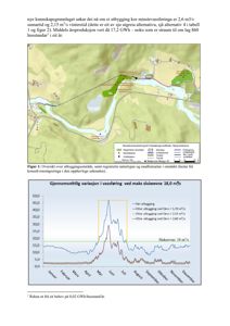 Et kart som viser et utbyggingsområde langs en elv, med registrerte naturtyper og raudlistearter (kartlegging for Fauskeberga kraftverk).