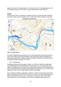 Et kart som viser vannveien og kraftstasjonen i Føssaberge, med topografi og infrastruktur.