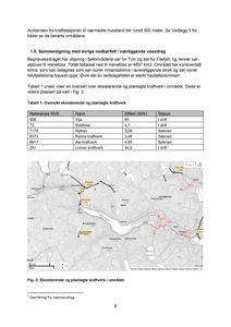 Kart som viser eksisterende og planlagte kraftverk i et geografisk område, inkludert elver, fjell og kommunegrenser.
