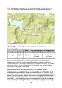 Kart som viser beliggenheten av målestasjoner for vannføring i forhold til kraftstasjon, med topografiske detaljer og vannløp.
