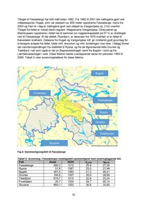 Et kart som viser nedslagsfeltet til Føssaberge sammenlignet med omkringliggende felt (Frostdalen, Rysna, Grunke, Tislefjord, Bygdin og Stuvane).