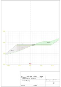 Tverrprofiltegning (Tverrprofillegning) som viser terrengprofilen langs en linje (P 40) med høydemål og arealregninger for de ulike delene av terrenget.