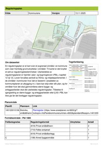 Reguleringsplan som viser et avgrenset område med reguleringsformål, byggeområder og formålsområder.