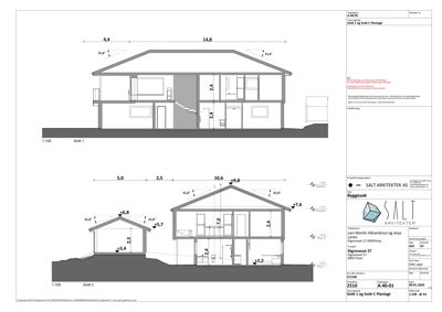 Snittegning (Snitt 1 og Snitt C) som viser bygningens tverrsnitt, høyder, takhøyder og romfordeling.