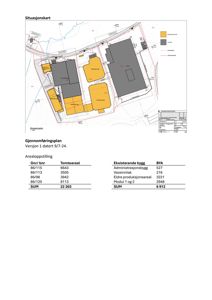 Situasjonskart som viser tomtens grenser, eksisterende bygninger (grå farge) og planlagte bygninger (gule farge), samt en tabell med arealoppstilling.