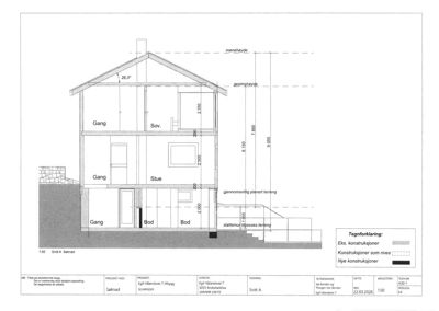 Snittegning (Snitt A) som viser bygningens tverrsnitt med romfordeling, høyder og konstruksjonsdetaljer.