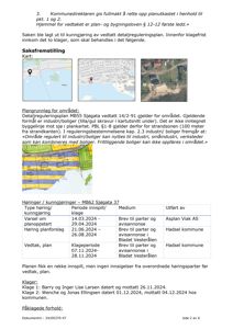 Bildet viser en side fra en byggesak som inneholder en oversikt over saksbehandlingen, inkludert kart over området (situasjonsplaner), en detaljert reguleringsplan (MB55 Sjøgata) og en tabell over høringer.
