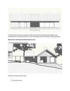 Bildet viser to tegninger av en fasade mot nord, inkludert et snitt og en illustrasjon med trær og terreng.