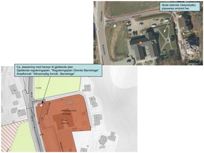 Bildet viser en situasjonsplan (situasjonsplan) for en tomt med en eksisterende bygning (barnehage) og en planlagt plassering av en teknisk utstyrshytte. Det er inkludert en satellittfoto for å vise eksisterende forhold og en reguleringsplan for å vise arealformål.