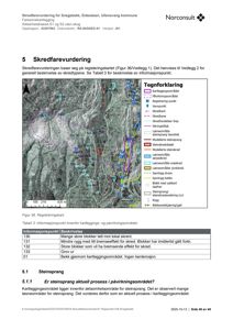 Et registreringskart (Figur 36) som viser et skredfarsområde med overlagte data som skredbaner, løseområder og registreringspunkter.