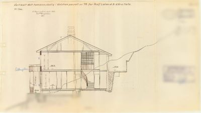 Snittegning av en tomtmannsbolig i Koltien, som viser konstruksjonen, romfordeling og grunnmur.