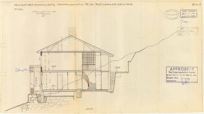 Snittegning av en tomtmannsbolig i Koltien, som viser konstruksjonen, romfordeling og grunnmur.