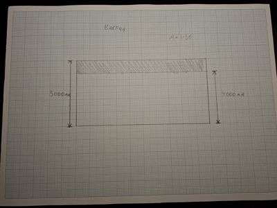 Håndtegnet teknisk detaljtegning eller oppriss med mål (5000mm, 4000mm) og skala (M=1:50) på millimeterpapir.
