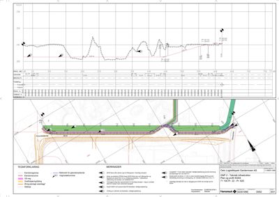 Snittegning som viser terrengprofil og underjordiske ledninger langs en vei.