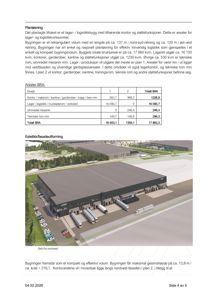 3D-visualisering (rendering) av et planlagt lager- og logistikkbygg sett fra nordvest, inkludert omgivelsene og parkerte lastebiler.