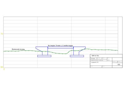 Snittegning av en bro med angivelse av eksisterende terreng og bruens dimensjoner.