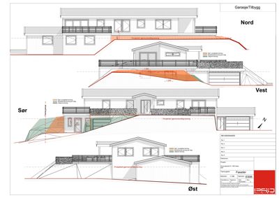 Fasadetegning som viser bygningens utseende fra alle fire sider (Nord, Sør, Vest, Øst) med terrengforhold og planter.