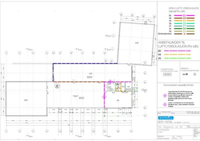 Tegning som viser krav og anbefalinger til luftlydisolasjon (Rw) for vegger i en bygning, med fargekodet oversikt over målte verdier.