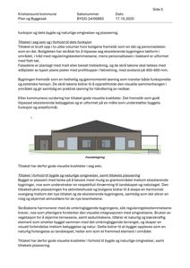 Fasadetegning som viser bygningens utseende med skråtak, fasadematerialer og vindusoppsett.