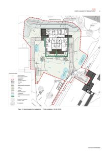 Situasjonsplan (tomteplan) som viser bygningens plassering i forhold til omgivelsene, inkludert vegger, stier, vegetasjon og overvannshåndtering.