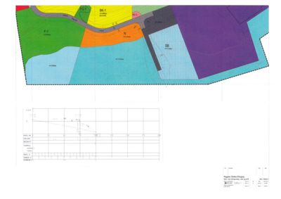 Situasjonsplan som viser tomtedeling, arealer (F-1, BK-1, N, SB) og terrengprofil.