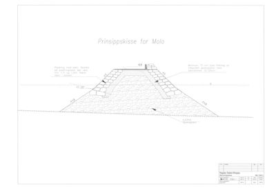 Prinsippskisse som viser tverrsnittet av en molo med detaljer om steinlegging, fyllmateriale og nivåer.