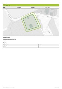 Et oversiktskart (situasjonsplan) som viser to bygninger plassert på en tomte med omgivende terrenglinjer og veier.