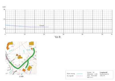 Bildet viser en situasjonsplan med topografi, eksisterende og ny vei (Vei B), samt en lengdeprofil for veien.