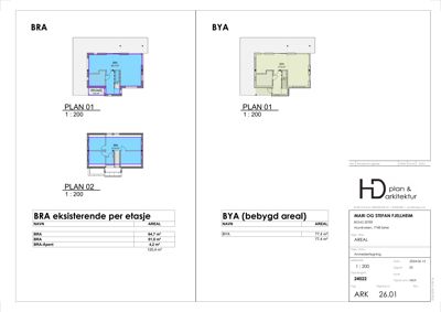 Etasjeplaner (PLAN 01 og PLAN 02) for to ulike boligenheter (BRA og BYA) med angitte arealer.