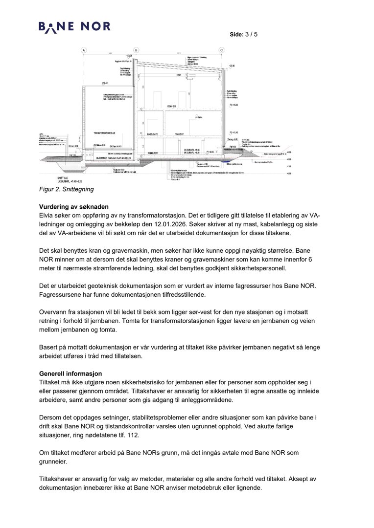 Bildet viser en snittegning (Figur 2) av en transformatorstasjon, inkludert tekst om vurdering av søknaden.