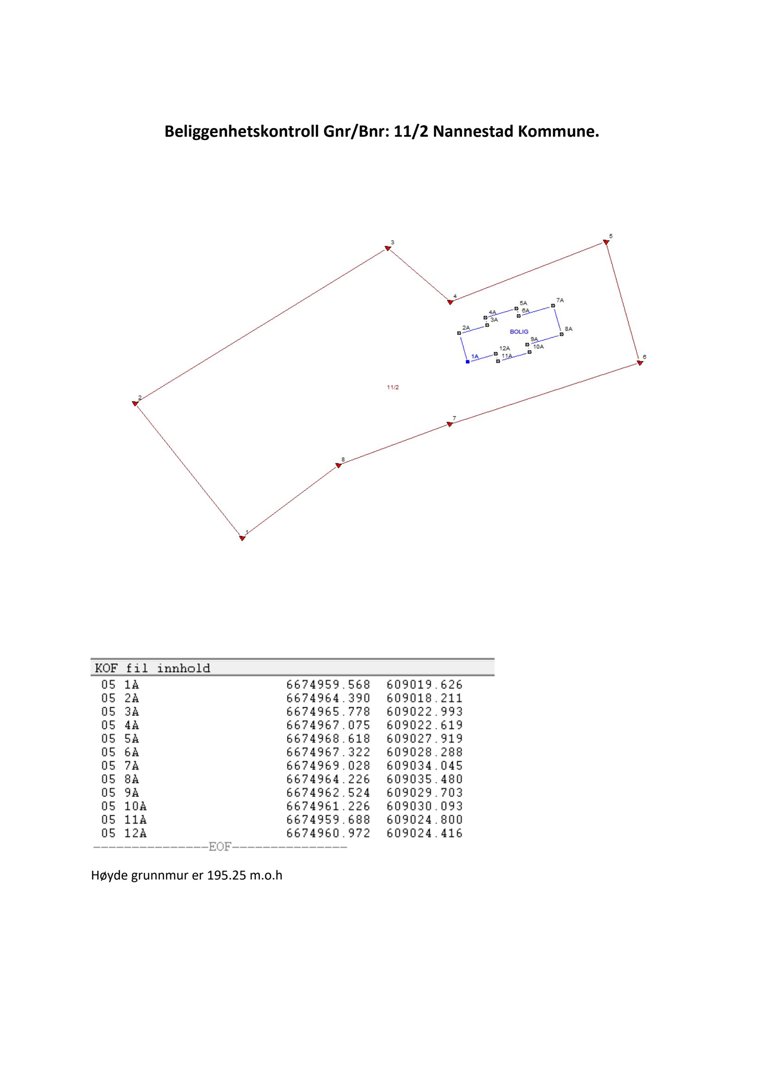 Situasjonsplan som viser eiendomsgrunnlinjer (Gnr/Bnr 11/2) og en detaljert bygningssituasjon med punktdata (KOF fil innhold).