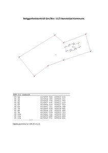 Situasjonsplan som viser eiendomsgrunnlinjer (Gnr/Bnr 11/2) og en detaljert bygningssituasjon med punktdata (KOF fil innhold).
