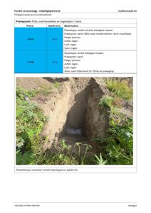 Fotografi av et prøvegrøp (PG6) med tilhørende tabell som beskriver massetype, fraksjoner og vanninnhold.