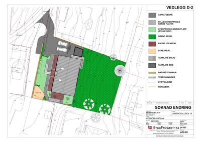 Situasjonsplan (utenomhusplan) som viser tomtens oppdeling i ulike arealer (grønnflate, privat areal, takflater, vegger) med tilhørende nøkkel.