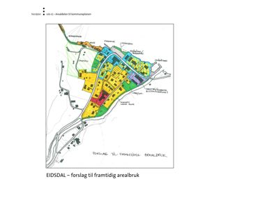 Situasjonsplan som viser et forslag til framtidig arealbruk i Eidssdal, med fargemerkede soner for ulike bruksformål.