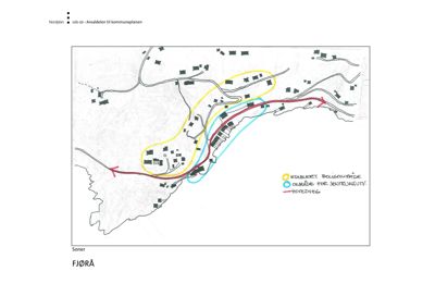 Kart over Fjorå som viser arealdelen til kommuneplanen, med soner for etablert boligområde, område for sentrumssutvikling og hovedveg.
