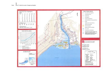 Situasjonsplan med vannstand ved tyverrprofil, vannføring, trykkdynamikk, oversiktskart og teiknforklaring for eit prosjekt i Flåmsdalen.