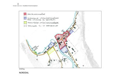 Kommuneplan for Norddalen som viser arealdelen med sentrumsområde, utviklingsområder og framtidsområder.