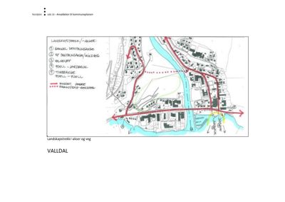 Situasjonsplan som viser arealdelen til kommuneplanen for Valldal, med fokus på landskapstrekk, akser, vegnett og framtidige gangforbindelser.
