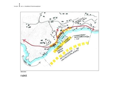 Kart over et område ved Fjorå som viser arealdelen til kommuneplanen, med markerte soner for aktivitet, konsentrert arealbruk og sentrumsrelaterte områder.