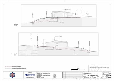 Snittegning (Section A og B) som viser bygningens høydeprofil i forhold til terrenget, inkludert eksisterende og nytt terreng.