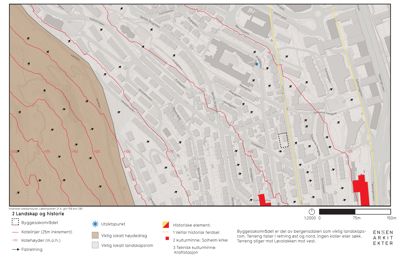 Kart over et byggeområde med topografi, historiske elementer og bygningsplassering