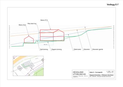 Tegning som viser et tverrsnitt gjennom et terreng og en bygning, med høydemål og terrengforhold.
