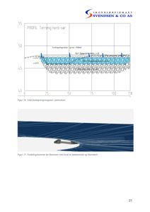 Side fra en teknisk rapport eller tegningspakke som viser et snittprofil (Figur 16) av et fordrøyningsmagasin i porevolum, samt en 3D-visualisering (Figur 17) av fordelingskammer for flomvann.