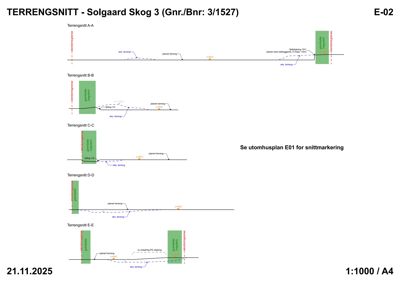 Terrenghøydeprofil (snitt) som viser terrengform og nivåer langs ulike linjer (A-A til E-E) i forhold til bygningens plassering.