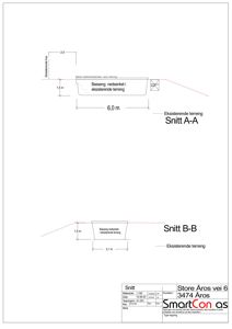 Snittegning (Snitt A-A og Snitt B-B) som viser basseng nedgravd i eksisterende terreng med høydemål.